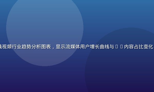 2026年在线视频行业趋势分析图表，显示流媒体用户增长曲线与4K内容占比变化，蓝色商务风格